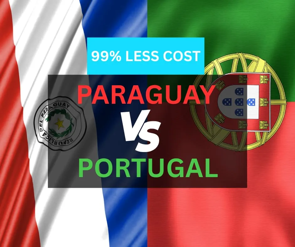 Paraguay vs Portugal Residency 2026: Why Paraguay Wins